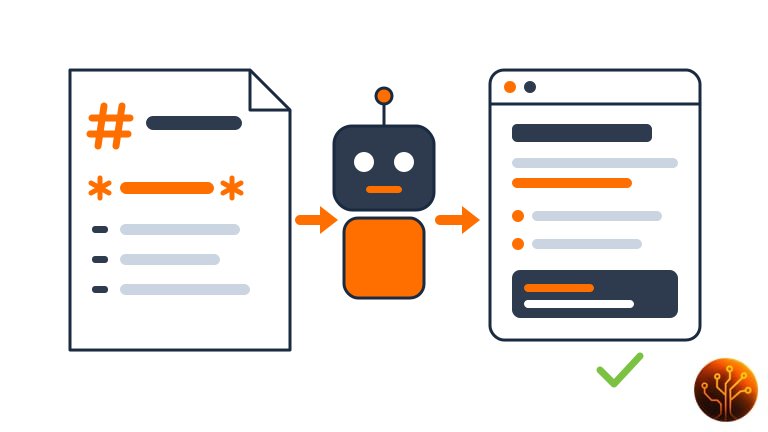 Markdown: el formato que entienden todas las IA