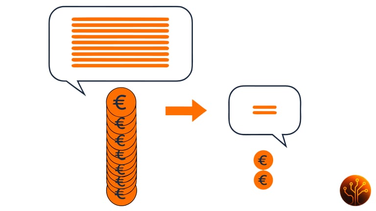 Reducir el consumo de tokens: cuánto se ahorra de verdad
